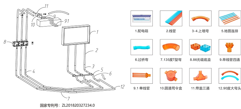 材通