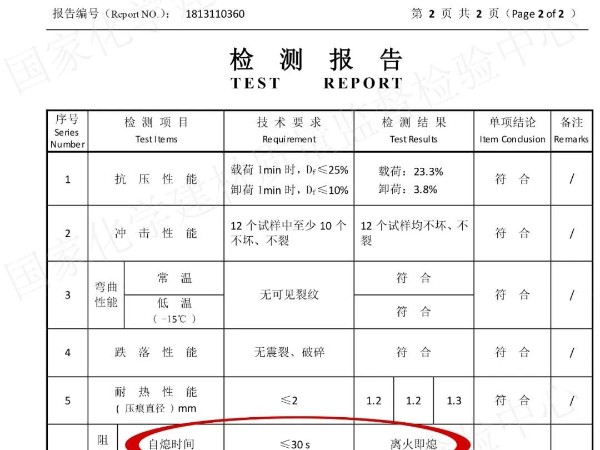 抗击疫情，共筑家园！线管，防患于未“燃”，构筑“生命防线”